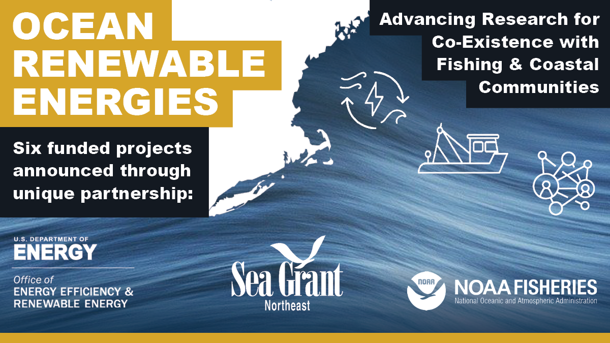 A graphic with a map of the Northeast US, a photo of a wave, renewable energy, fishing boat, and community icons, and text reading, Ocean Renewable Energies - Advancing Research for Coexistence with Fishing and Coastal Communities - Six Projects Funded through Unique Partnership, with partner logos