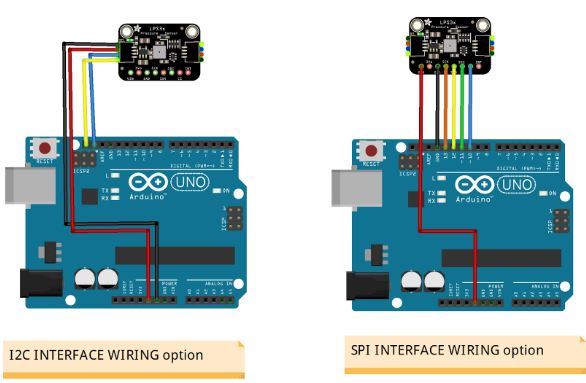 Illustration ofwiring from pressure sensor to Arduino Uno, using both the SPI and I2C communication interfaces
