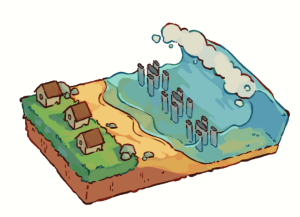 An illustration of an architected reef protecting houses from a tall wave.